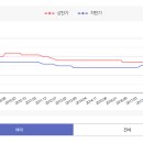 1까치공인중개사사무소 이미지