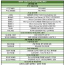 컨퍼런스룸 이미지