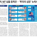 옥외광고사 이미지