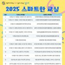 스마트폰&키오스크 활용 기초반 이미지