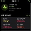 수도로4R 이미지