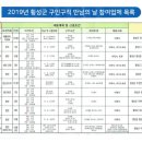 [ 둔내에 둔 토마토의 마음 ] [ 오늘 한 보람있었던 3가지,내 자신, 지역을, 시공을 초월하여~ ]