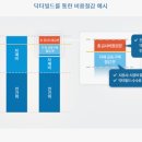빌드커뮤니케이션 - 15110 | 빌드커뮤니케이션