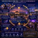 🌏 왜 ‘백제시 소부리미르 특별지구(Soburimir Special District)’는 폭발적인 경제 활성화를 만들어낼 수 있는가? 이미지