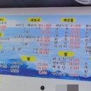 비비큐금촌새말