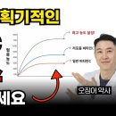 비타민C 메가도스 제형·타이밍·조합 완벽 정리 | 속쓰림·설사·신장결석 해결 이미지