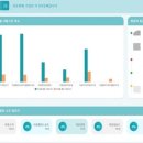 청소년회관 이미지