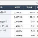 이가람 VIP 11.16