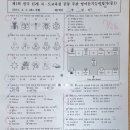 라온프라이빗 | 영어듣기평가 2회 결과 부송동 어양동 초등영어공부방