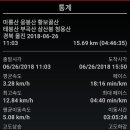 금음경로당 Daum카페