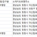 부재산방 야영장 이미지