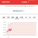 해성엔지니어링