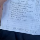 안일약국 이미지