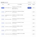(사)한국직업지도진흥원 이미지