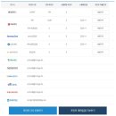 비씨통상 이미지