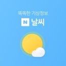 잘풀리는 부동산 공인중개사사무소 이미지