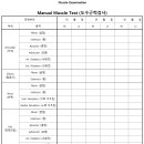 춘천효드림노인복지센터 이미지