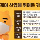 베스트헬스케어 이미지