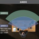 폰리더 이미지