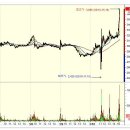 (주)동진물산 이미지