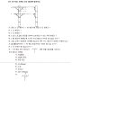 암타이 밴드 규격 ??일진사:1방 180mm ,대산학원220~250mm, 자료실에 있는 자료는 200mm 어느것이 정답입니까??? 이미지