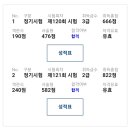 오쌤을 믿어 의심치 마십쇼 이미지