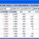 영원케미칼 이미지