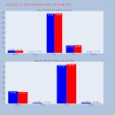 맥스생명공학 이미지