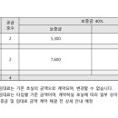 대원교역(주) 네이버블로그