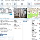 도봉-쌍문-도봉-1208 이미지