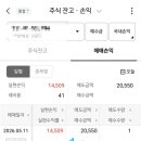 코스모테크 | 코스모로보틱스 상장일 매도 후기 (+14,509원 수익 인증)
