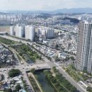 임동중흥작은도서관 | [공지] 광주광역시 북구 임동 S클래스더제니스(임동 제니스) 드론 영상_중흥두산부동산