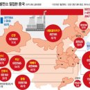 뿌리 태양광발전소 1호 | 시진핑의 딜레마: 중국 경제를 한 방에 멈추게 할 ‘검은 아킬레스건’과 원자력 굴기의 실체