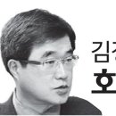 데이터 저널리즘 기사선정 - 20241081 장다예 이미지