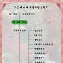 조선 제 4 대 세종[世宗] - 조선 제 3 대 태종대왕의 적 6 남 이미지