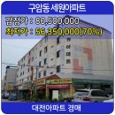 구암동116 이미지