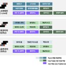 조직의 성패를 좌우하는 임원 코칭ㅣCEO·임원 출신 김기철 코치 인터뷰 #리더십 #임원역량