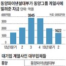 대한파이낸셜대부 조선비즈