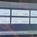 피씨나인 네이버블로그