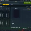 TOP CLASS PC방 | 피파온라인3 클럽 후원 방법 및 개봉 후기 (투자 대비 50% 이상 수익 남기는 법)(대낙)