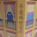 연세라이프정신건강의학과의원