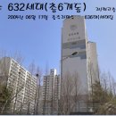 비손유치원 이미지