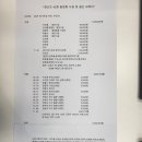 변산초교 이미지