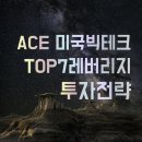 (주)쥬테크 네이버블로그