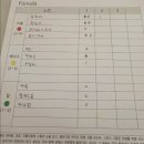 무등환경방역 | [남쪽빛감성여행] 가을감성, 살찌는계절여행 #3박4일 #후기형 #미션투어 후기 (2일차)
