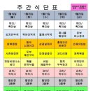 에이스구내식당 이미지