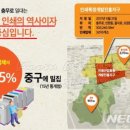 센트럴뷰스위트 남산 이미지