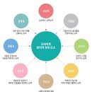 크리아트병점