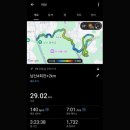 피티스테이션 은평구청점 | 한 눈에 보는 걷기·러닝 2025년9월16일