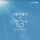 헤버구떼
